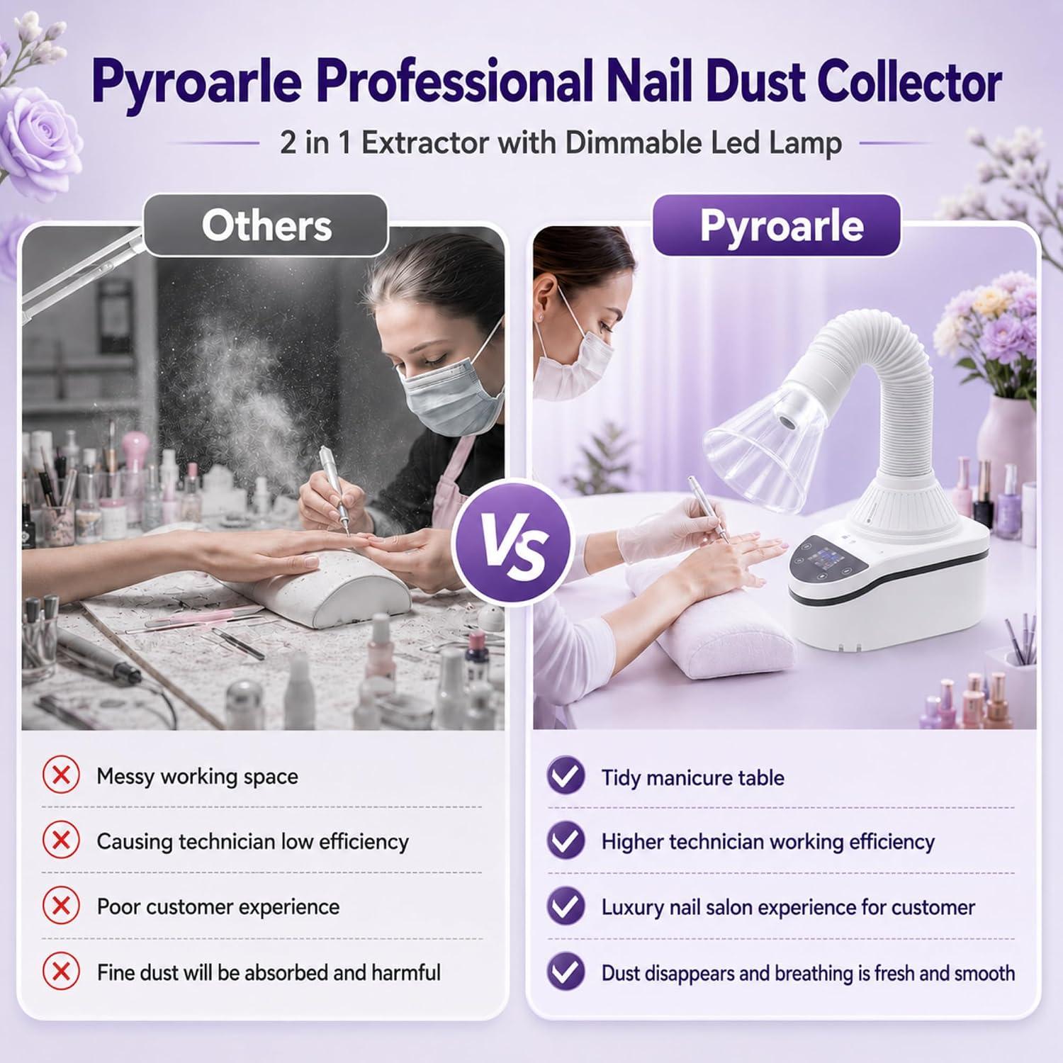 Our Review: Powerful, Quiet Nail Dust Collector for Healthier Nails